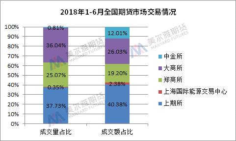 法国奢侈品便宜_法国奢侈品产值_