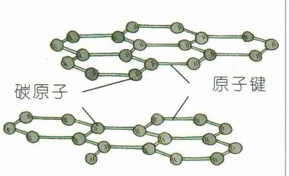 人造钻石为何仍不被大多数消费者接受