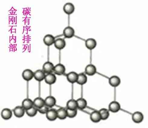 回收钻戒多少钱一克__钻戒回收钱打到银行卡里