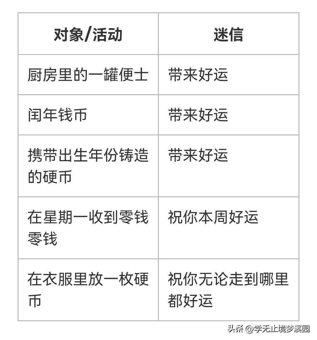 _1978年农历阳历表对照_1987年农历阳历表对照