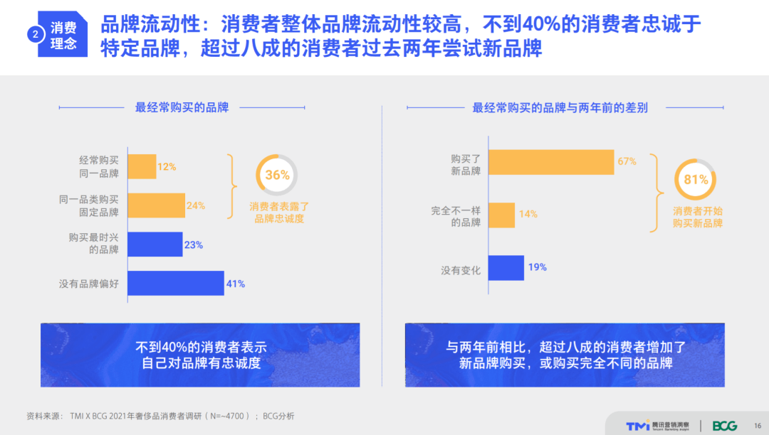 奢侈品定制西装：个性与品质的完美结合