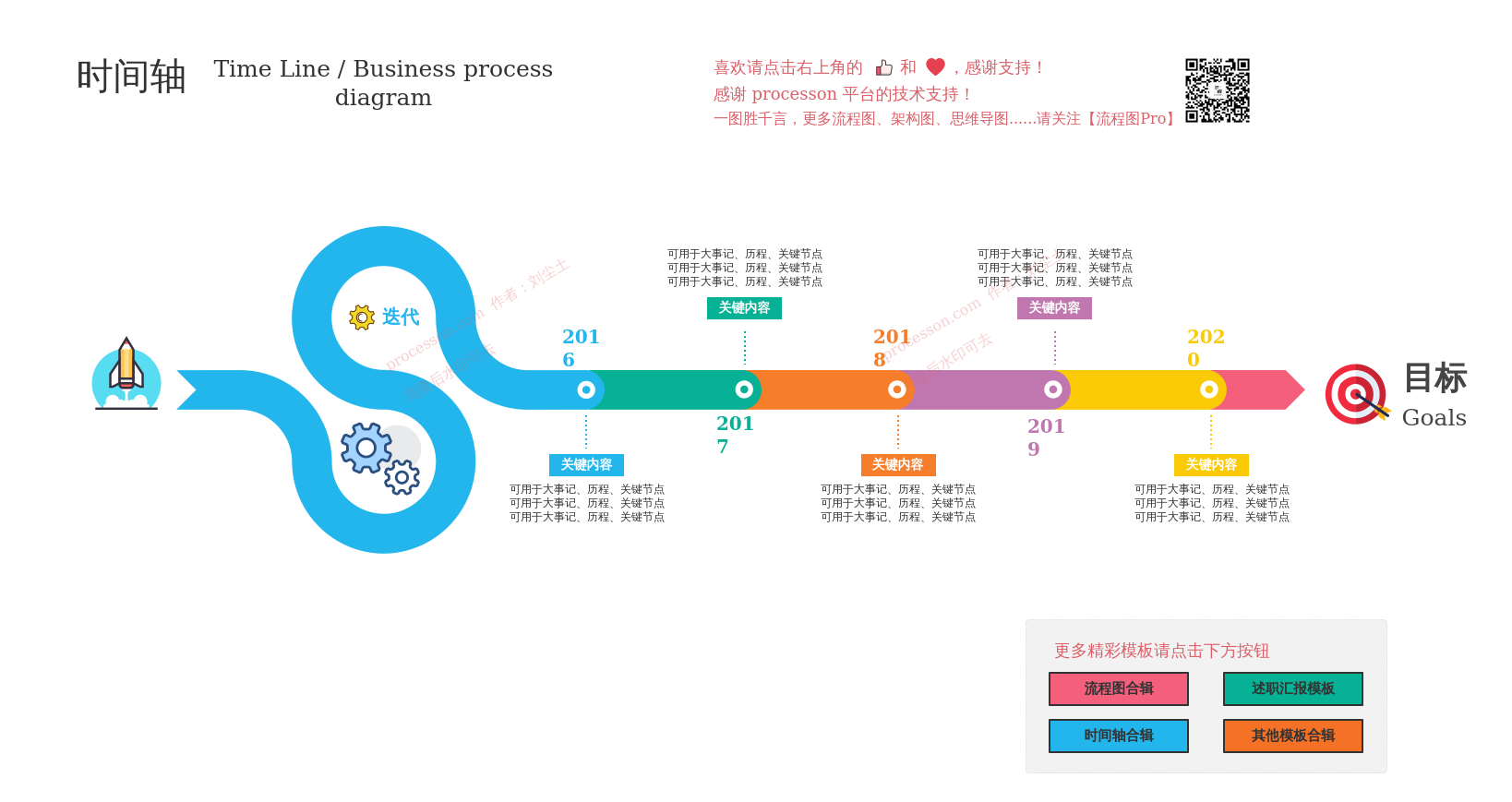 华敦集团与中国大陆达成合作协议，共同推进扩张发展计划