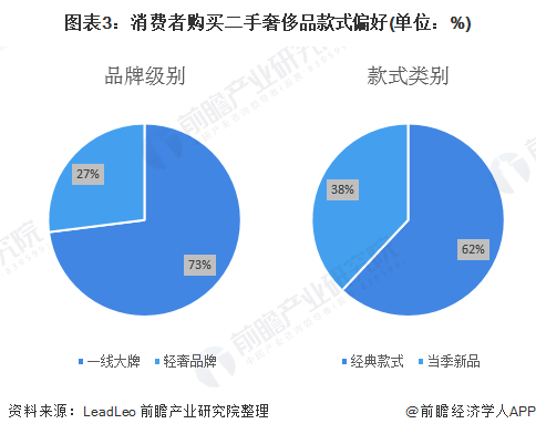 国际大牌在华售后存双重标准遭投诉__国际大牌在华售后存双重标准遭投诉