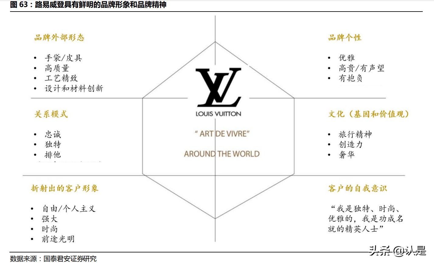 _世界奢侈品协会100强发布，中国太阳谷冰酒上榜_世界奢侈品协会100强发布，中国太阳谷冰酒上榜